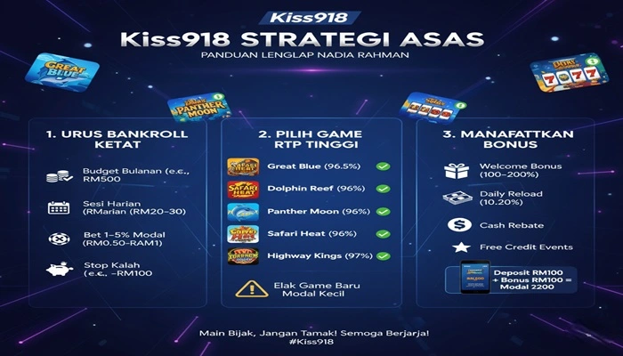strategi-kiss918
